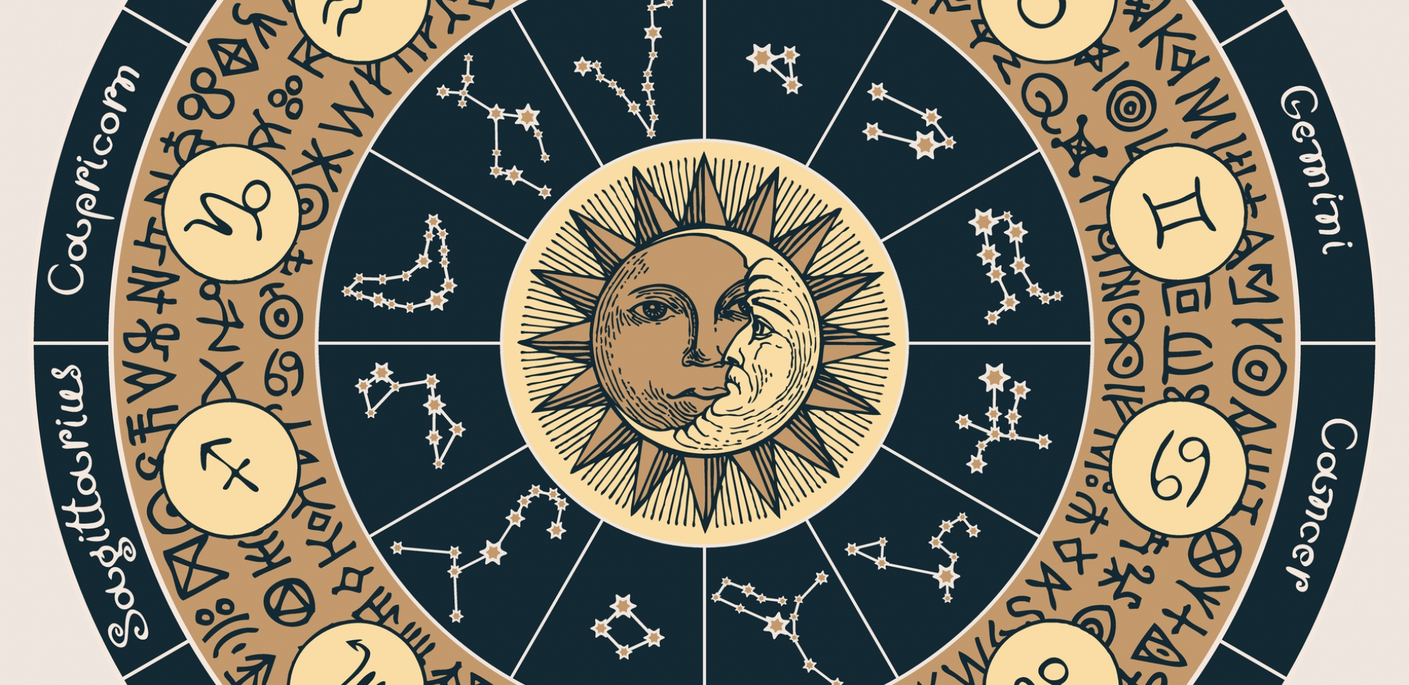 Mesečni horoskop za svaki znak