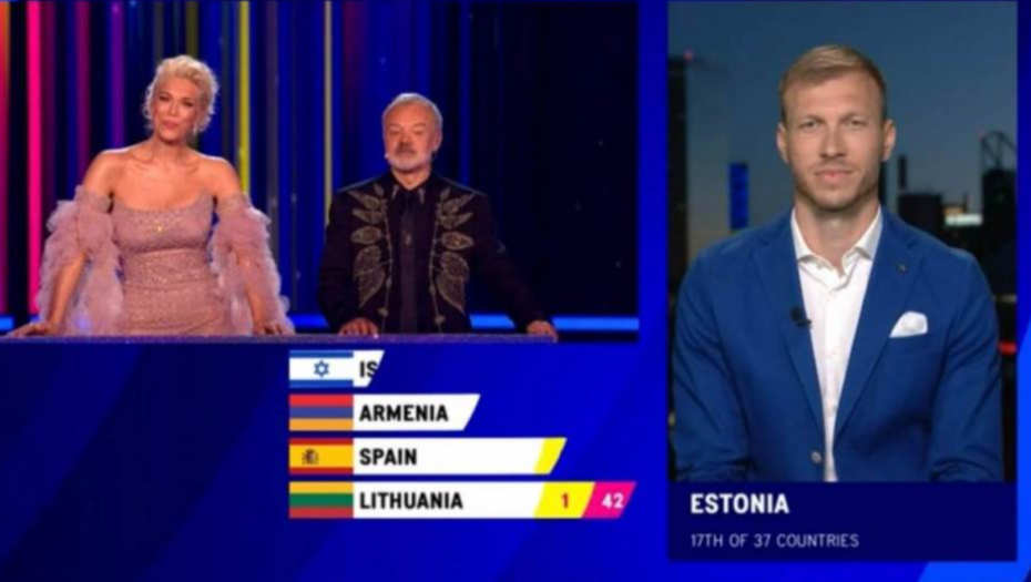 NIKO NIJE PRIMETIO O KOME SE RADI Fudbaler se uključio na Evroviziju i čitao glasove estonskog žirija (VIDEO)